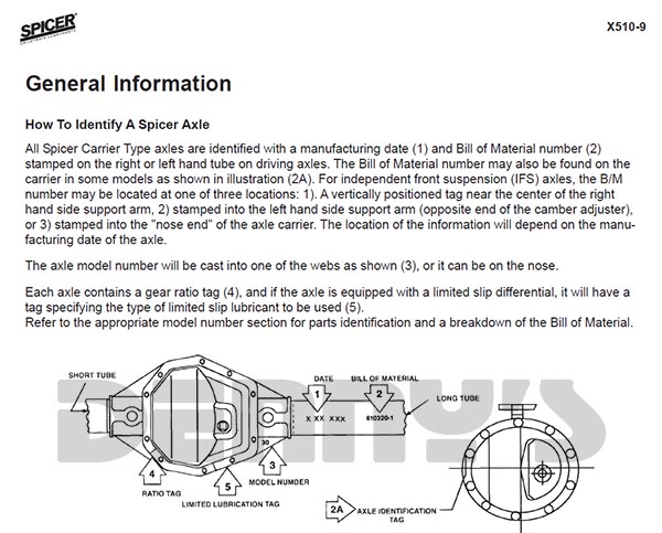 DANA SPICER Bill of Materials Information Denny's Driveshafts